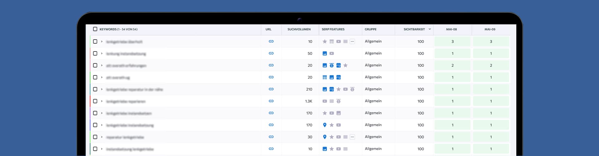 Tabelle zur Keyword-Recherche mit wichtigen SEO-Metriken Screenshot einer Keyword-Recherche Tabelle mit Suchvolumen, SERP-Features und anderen Metriken