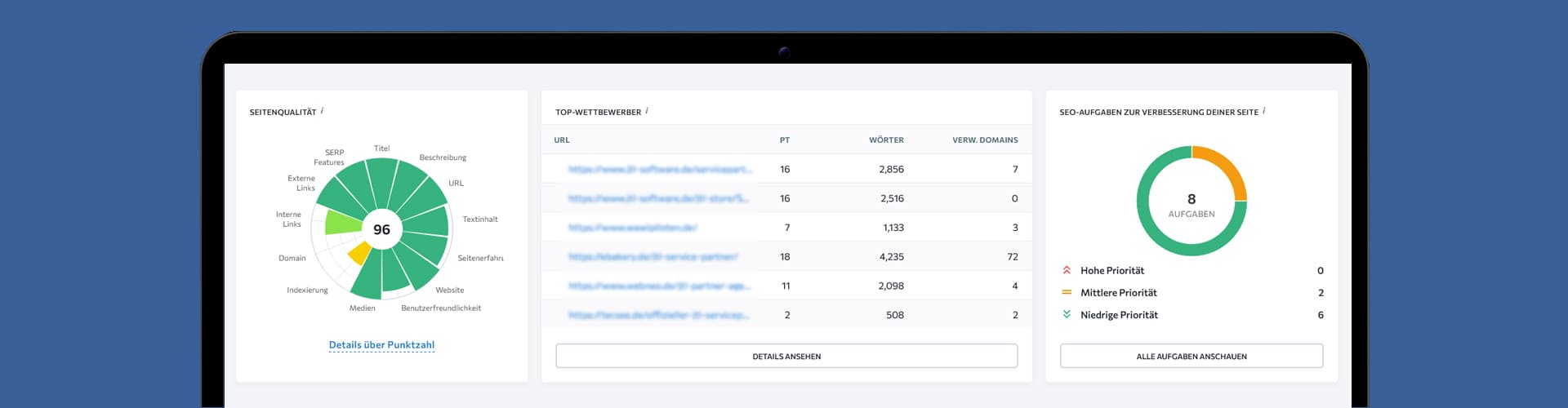 SEO-Dashboard für Onpage-Optimierung zur Verbesserung der Seitenqualität und Wettbewerbsanalys Screenshot eines SEO-Dashboards für Onpage-Optimierung mit Metriken zur Seitenqualität und Wettbewerbsanalys