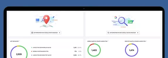 Screenshot eines SEO-Dashboards für lokales SEO mit Metriken zur mobilen und Desktop-Suche